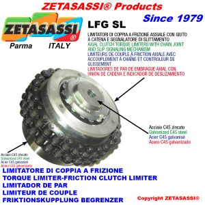 Torque limiters with chain coupling and sliding indicator