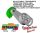 Directable rotary drive chain tensioner