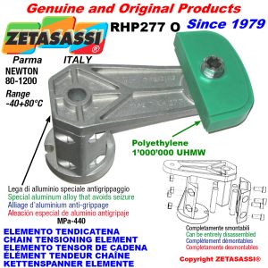 Elemento tensor de cadena